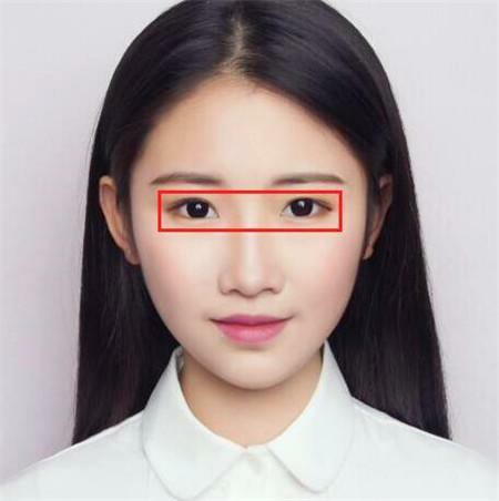 拍照眼睛注重