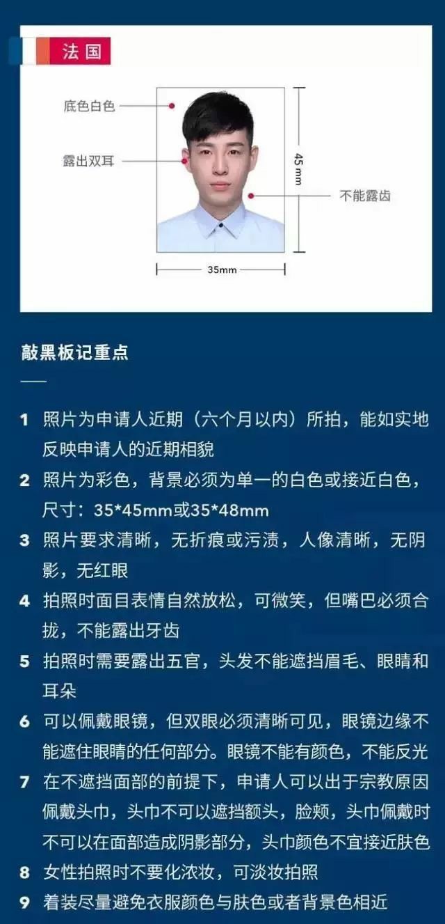 法国签证证件照法则