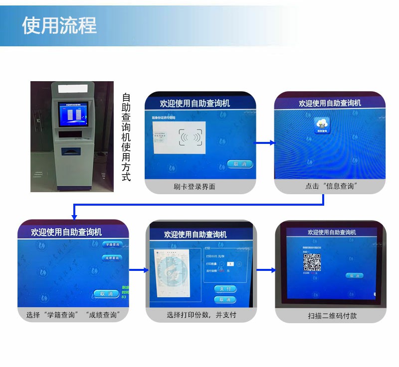 自助查问机