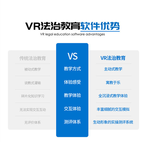 VR法治进修机 VR法治进修机